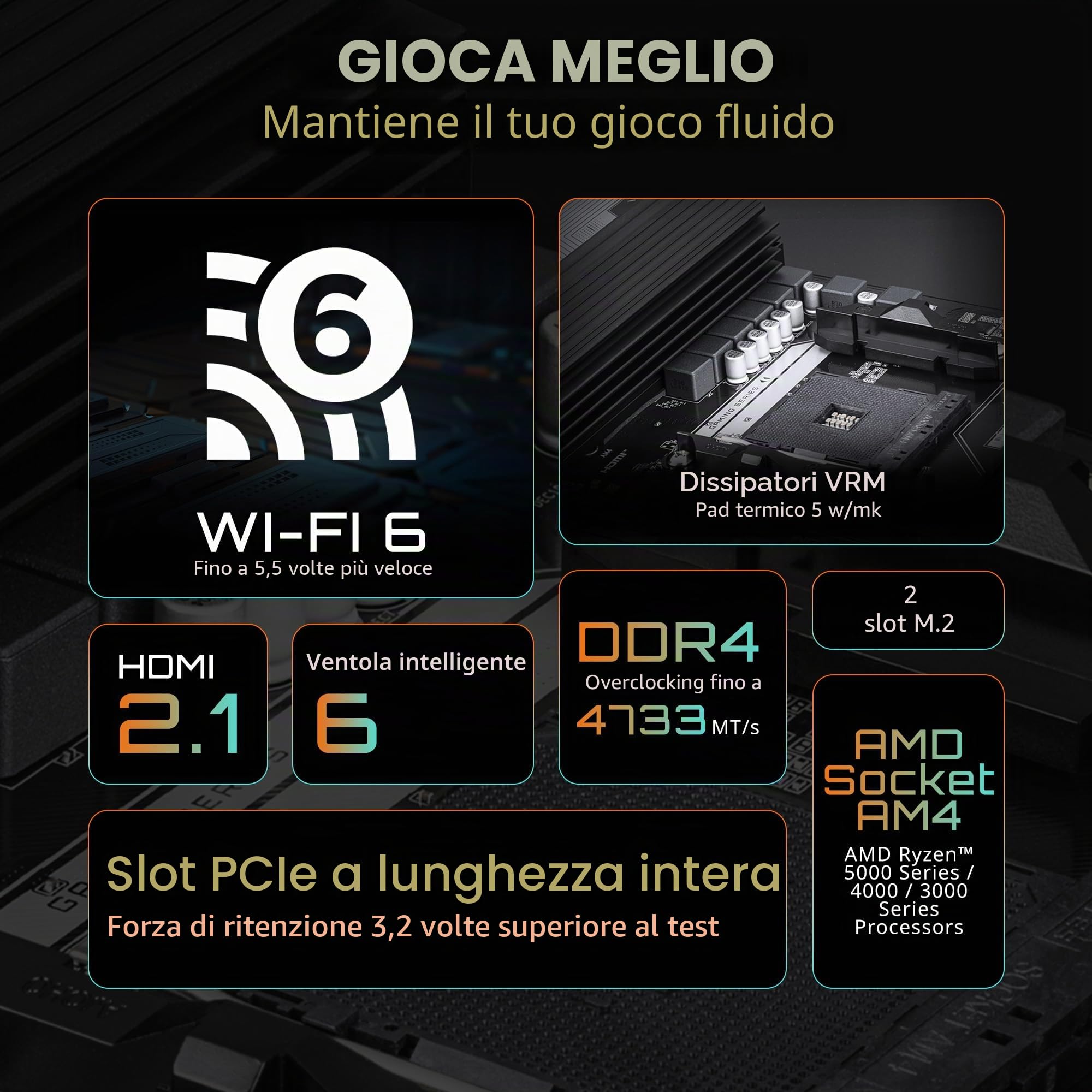 Gigabyte B550M Gaming X WIFI6 Scheda Madre Micro-ATX AM4