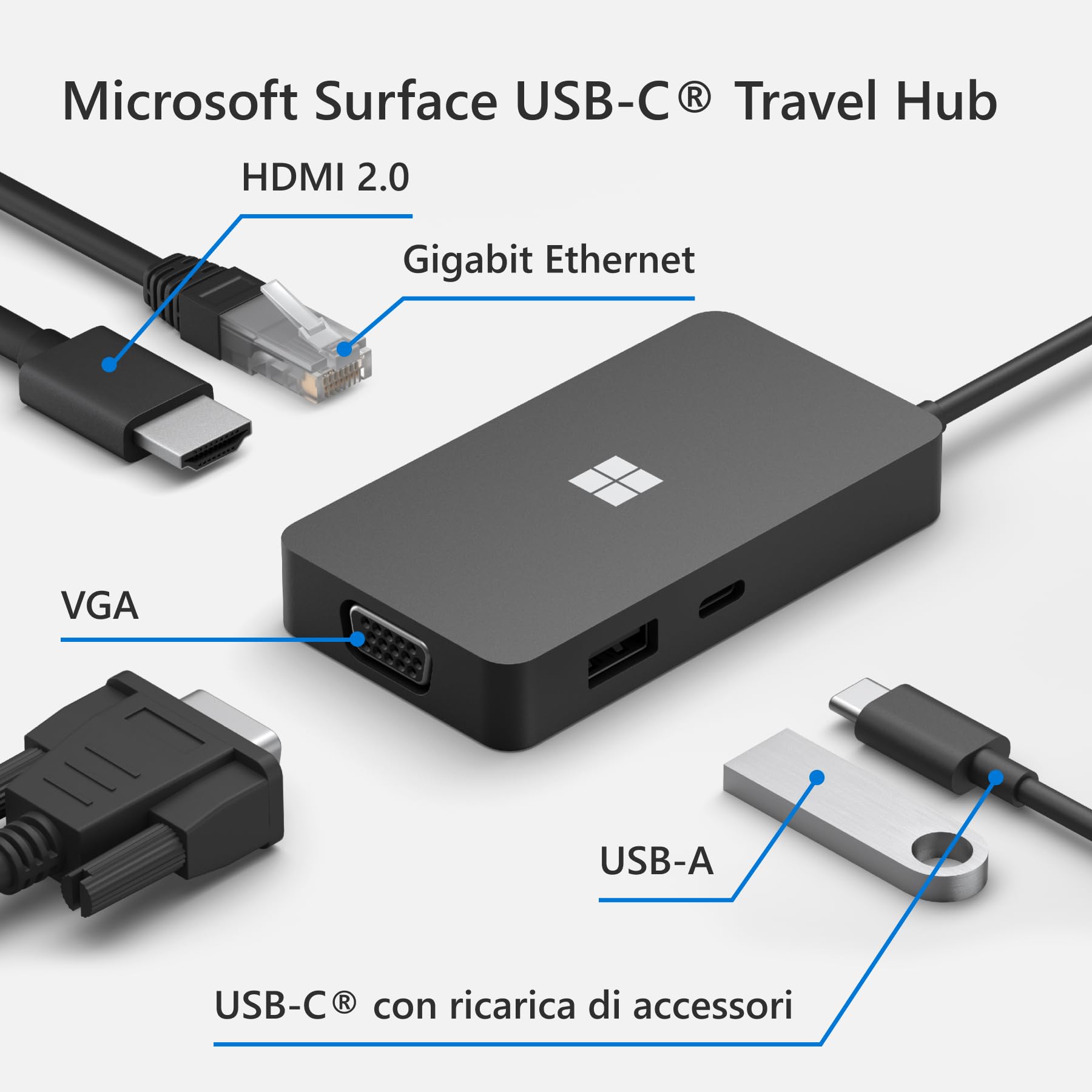 Microsoft Surface USB-C Travel Hub adattatore 5 porte