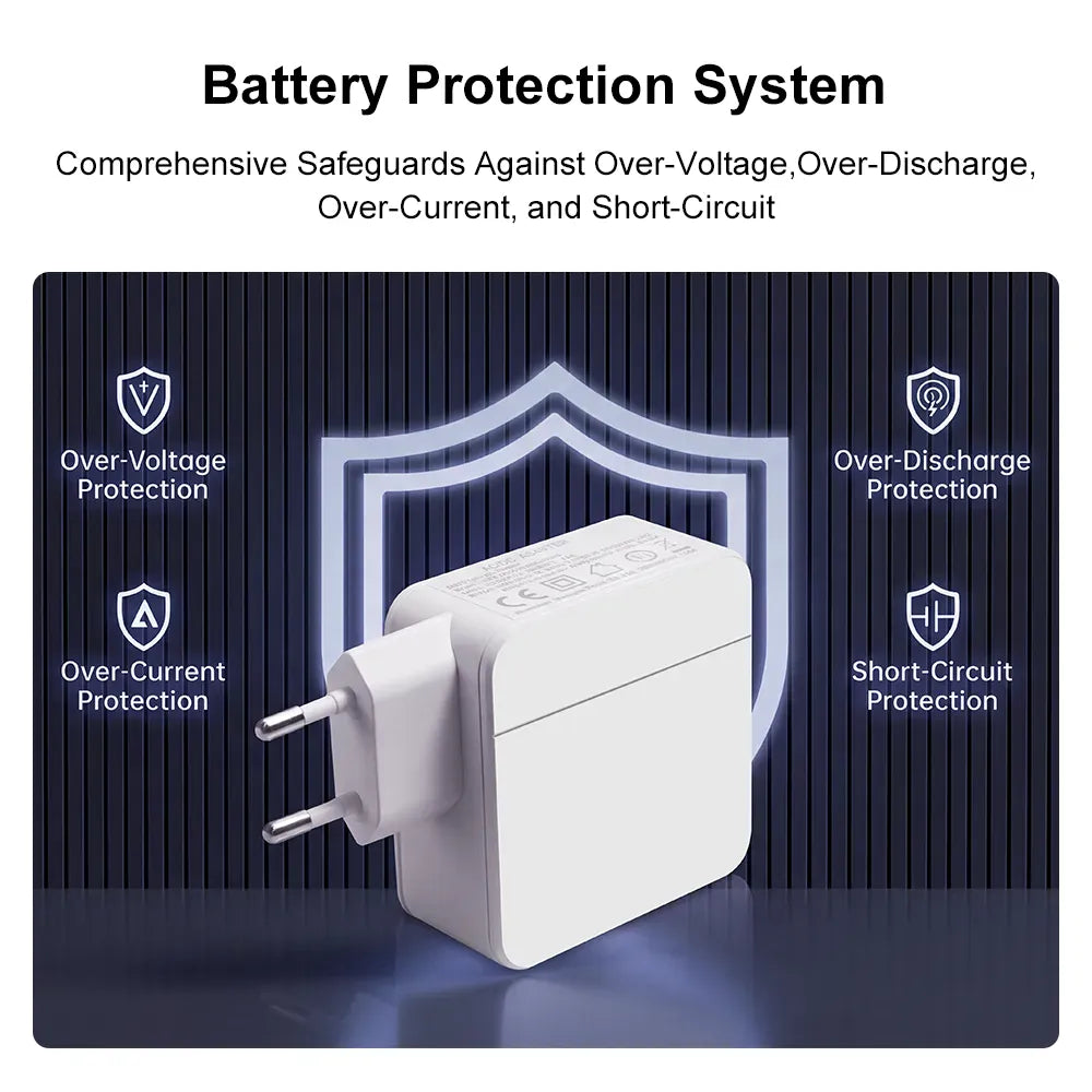 Ninkear 65W caricabatterie USB-C laptop smartphone spina EU
