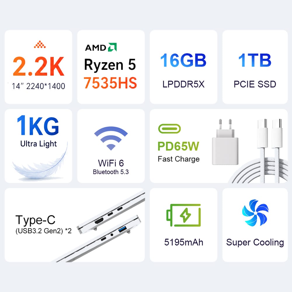 Ninkear S14 Notebook Ryzen 5 16/512GB Ultraleggero