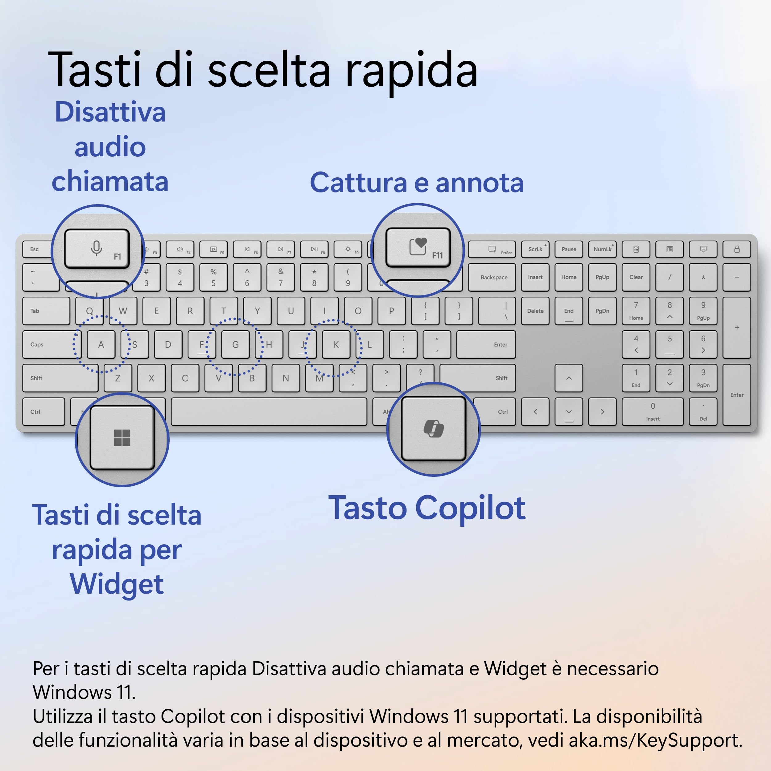 Microsoft Surface Keyboard 2ª edizione tastiera Bluetooth