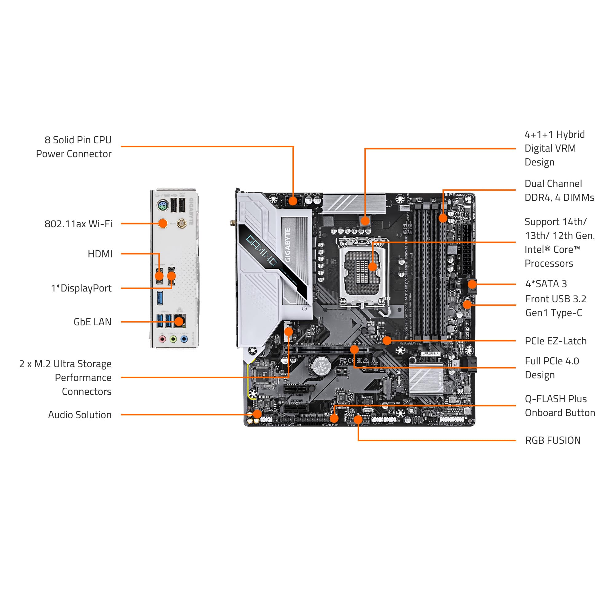 GIGABYTE GAMING PLUS B760M WiFi scheda madre LGA 1700 DDR4
