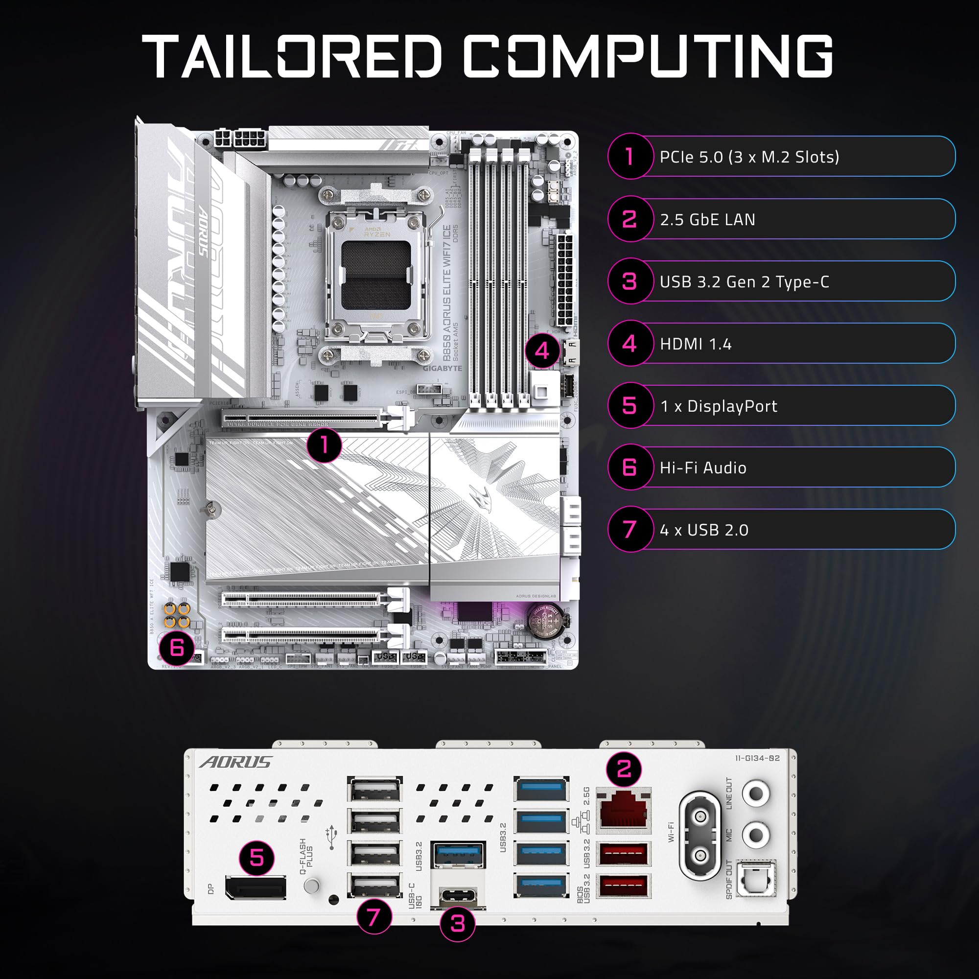GIGABYTE B850 AORUS Elite WIFI7 ICE scheda madre AM5 DDR5