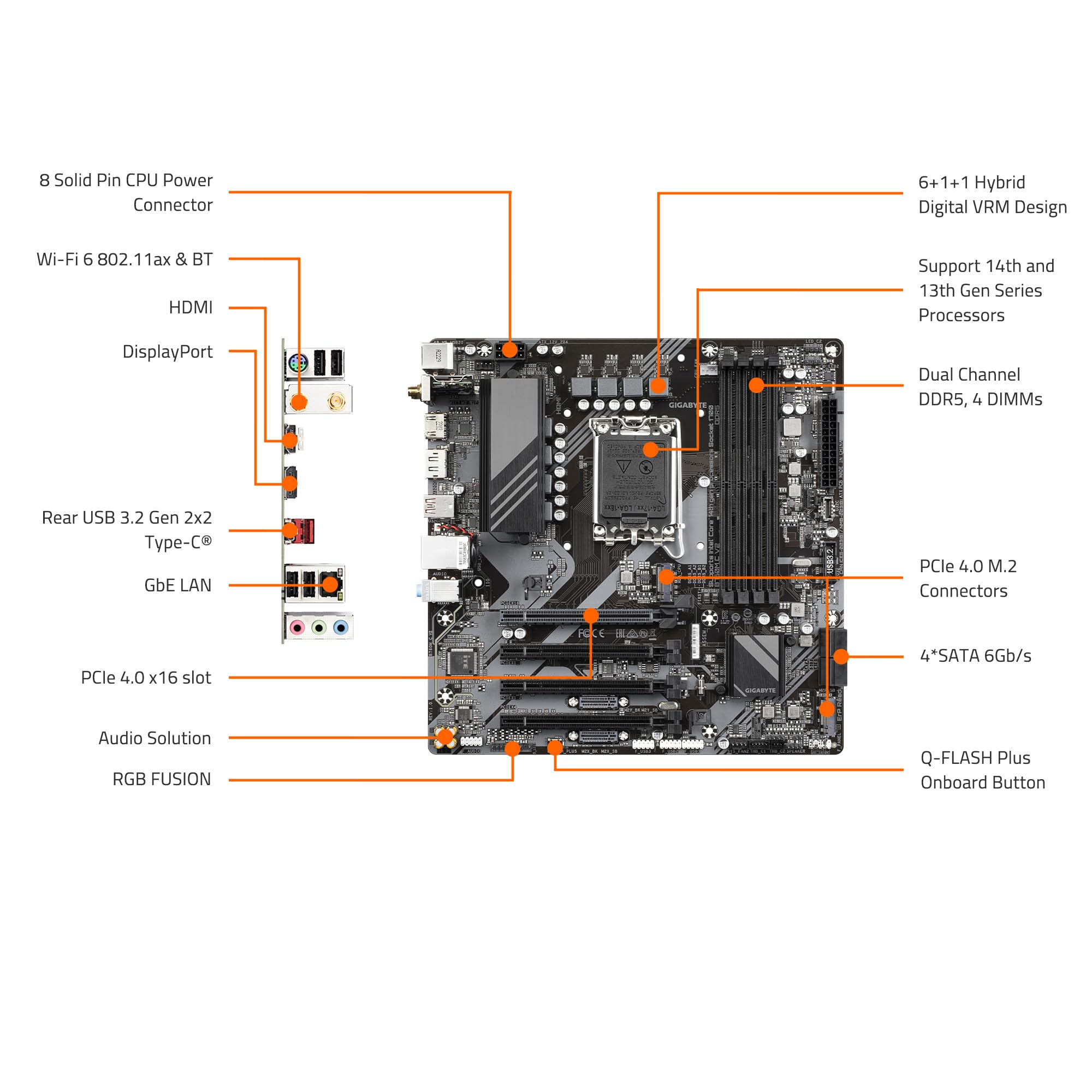 Gigabyte B760M C V2 scheda madre LGA1700 DDR5 Micro-ATX