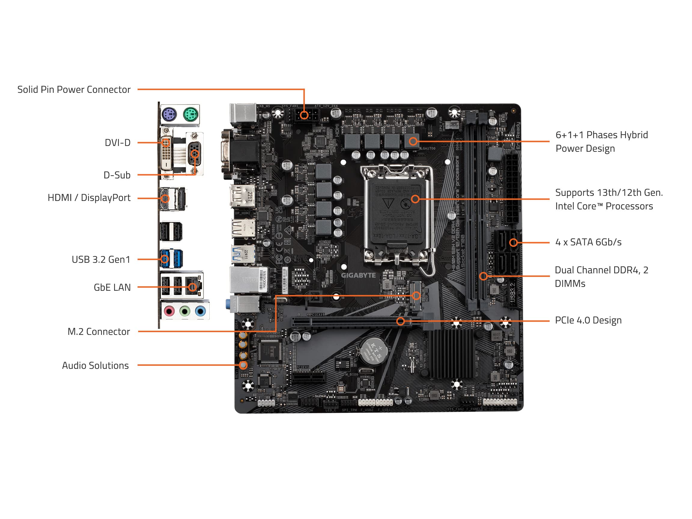 Gigabyte H610M S2H V2 DDR4 scheda madre Micro ATX LGA1700