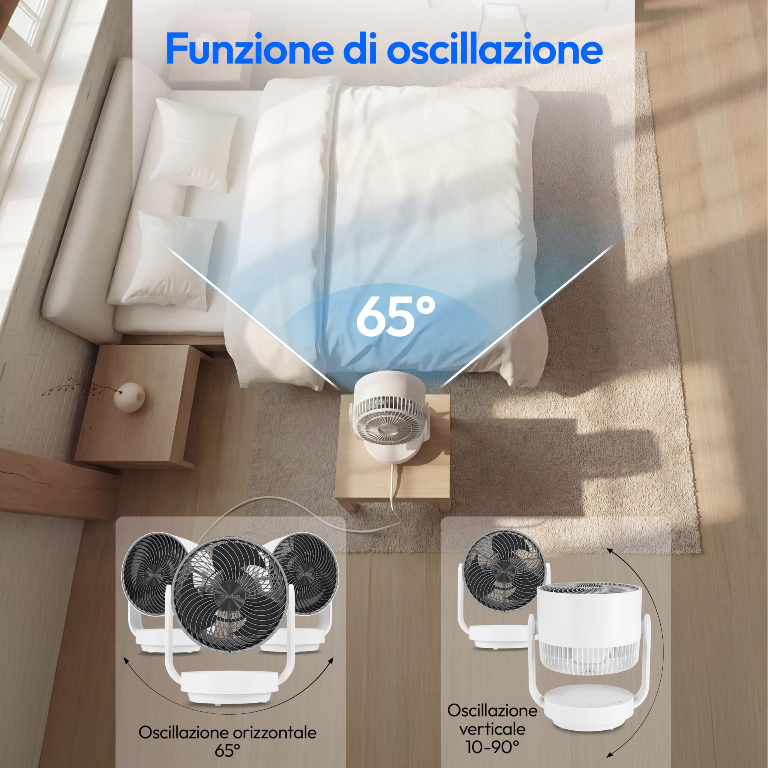 Medion P20 DF P20 DF ventilatore da tavolo 28W con telecomando