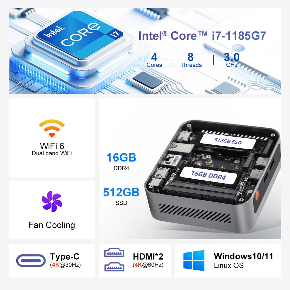 Ninkear M7 Mini PC Compatto Ultra-silenzioso