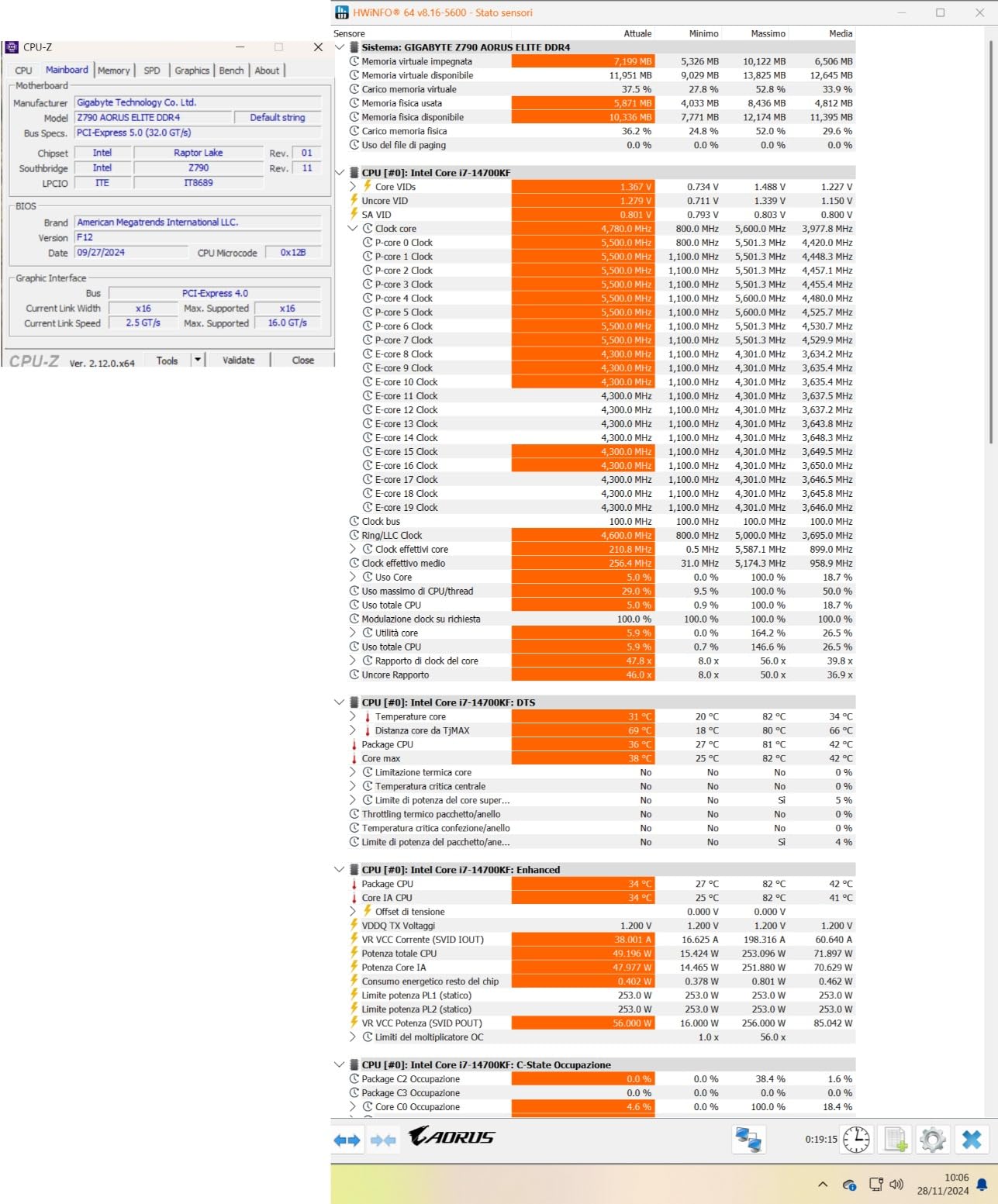 GIGABYTE Z790 AORUS ELITE scheda madre ATX DDR4 LGA 1700