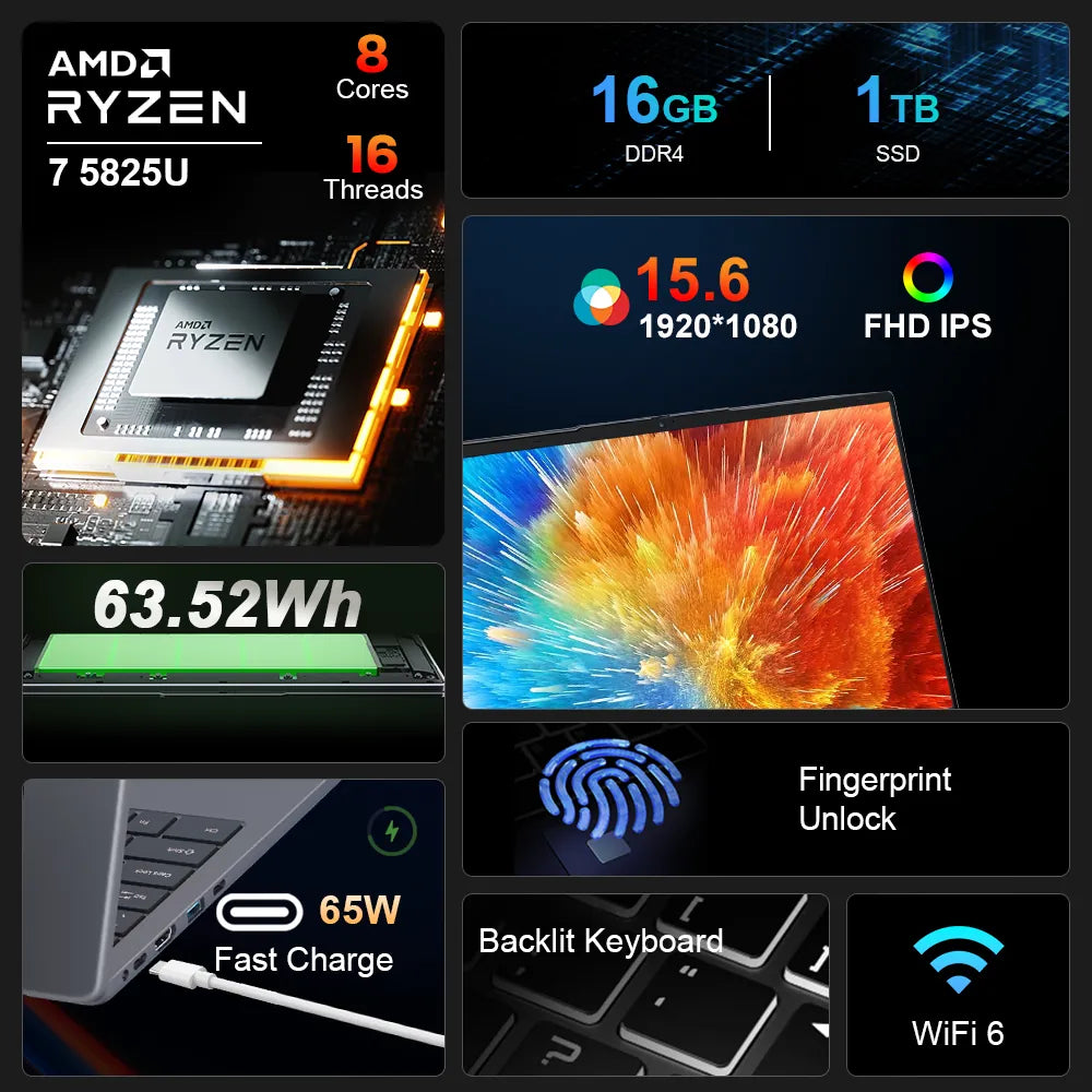 Ninkear A15 Plus Pro Ryzen 7 5825U laptop 16GB/1TB
