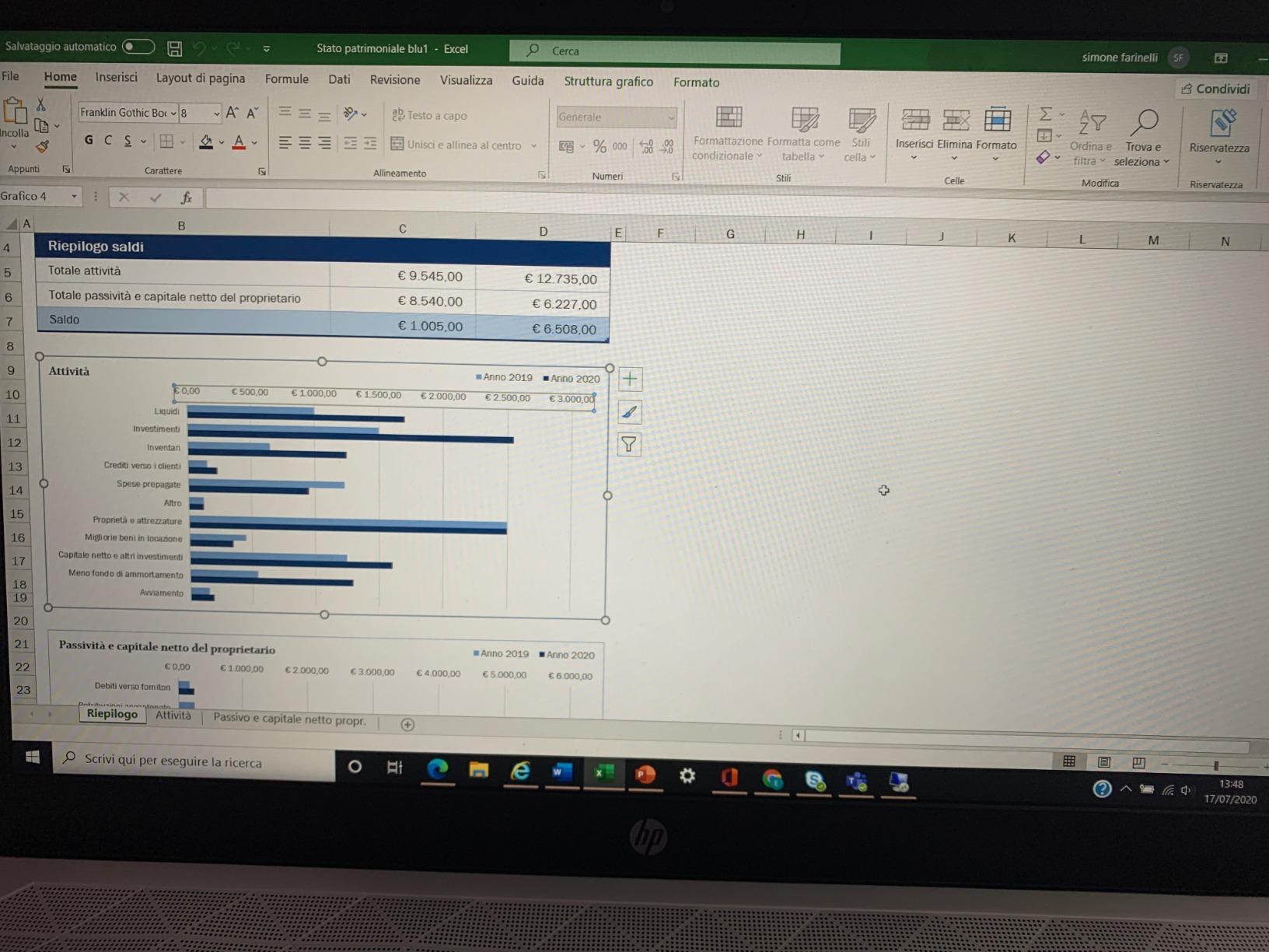Microsoft 365 Family abbonamento 6 persone 12 mesi 6TB AI