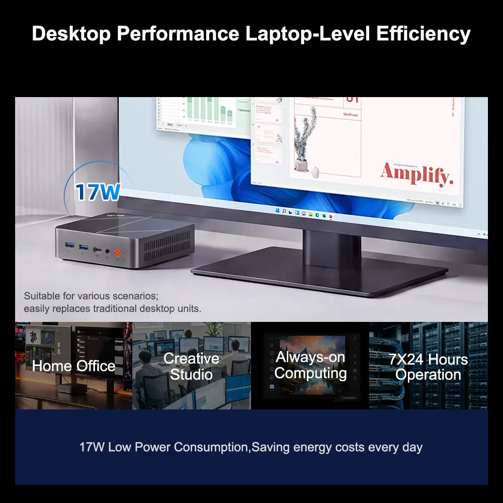 Ninkear L20 Ultra 5 226V mini PC 16GB 512GB SSD AI