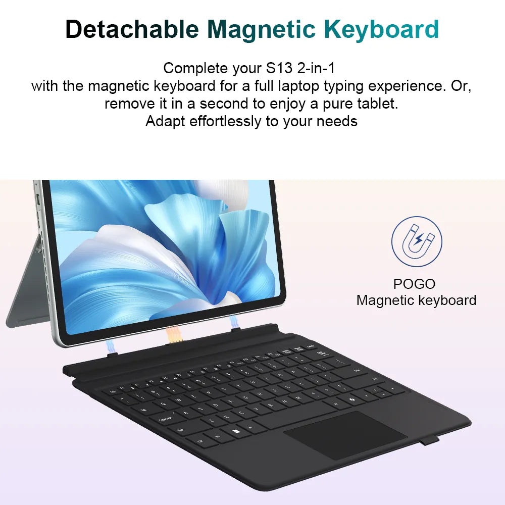 Ninkear S13 Ultra 5 115U portatile 2 in 1 touchscreen