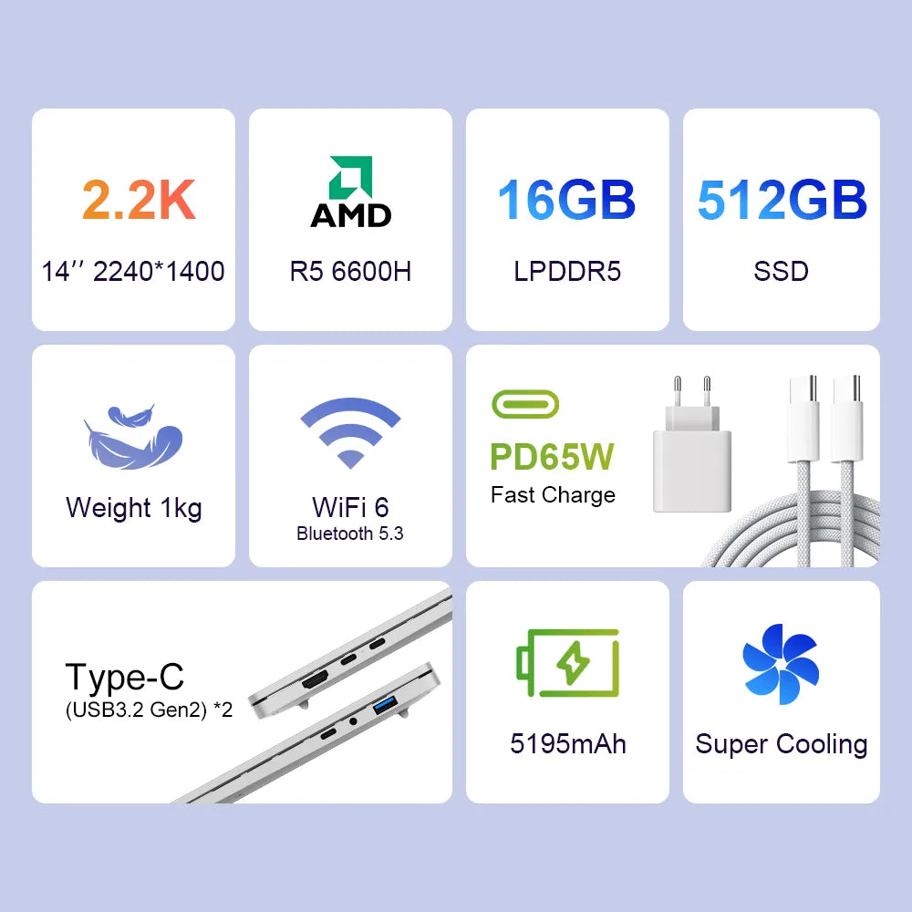 Ninkear S14 Notebook Ryzen 5 16/512GB Ultraleggero