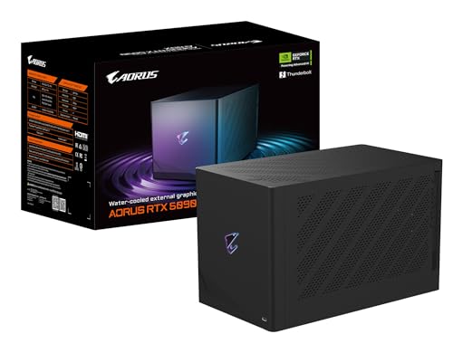 Gigabyte Aorus RTX 5090 AI BOX 32GB GDDR7 Thunderbolt 5