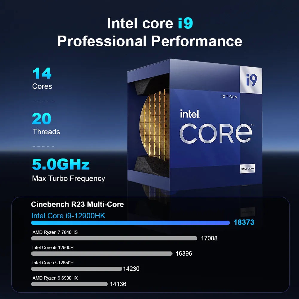 Ninkear L12 Pro Mini PC Compatto Ultra-silenzioso