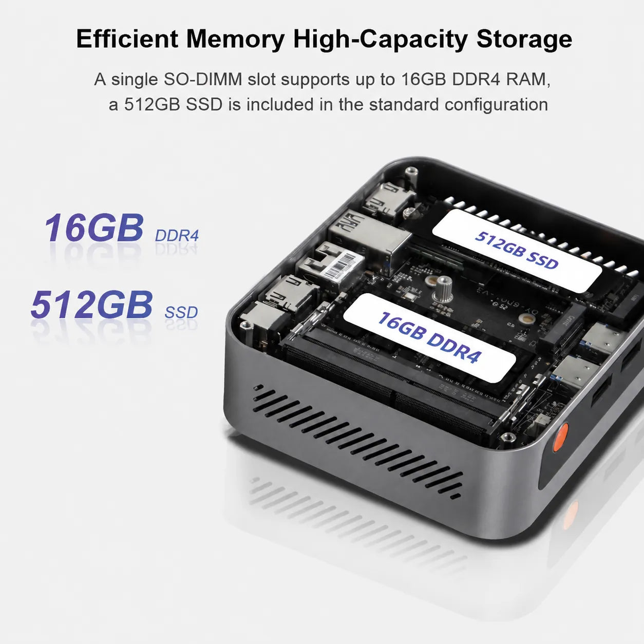 Ninkear M7 Mini PC Compatto Ultra-silenzioso