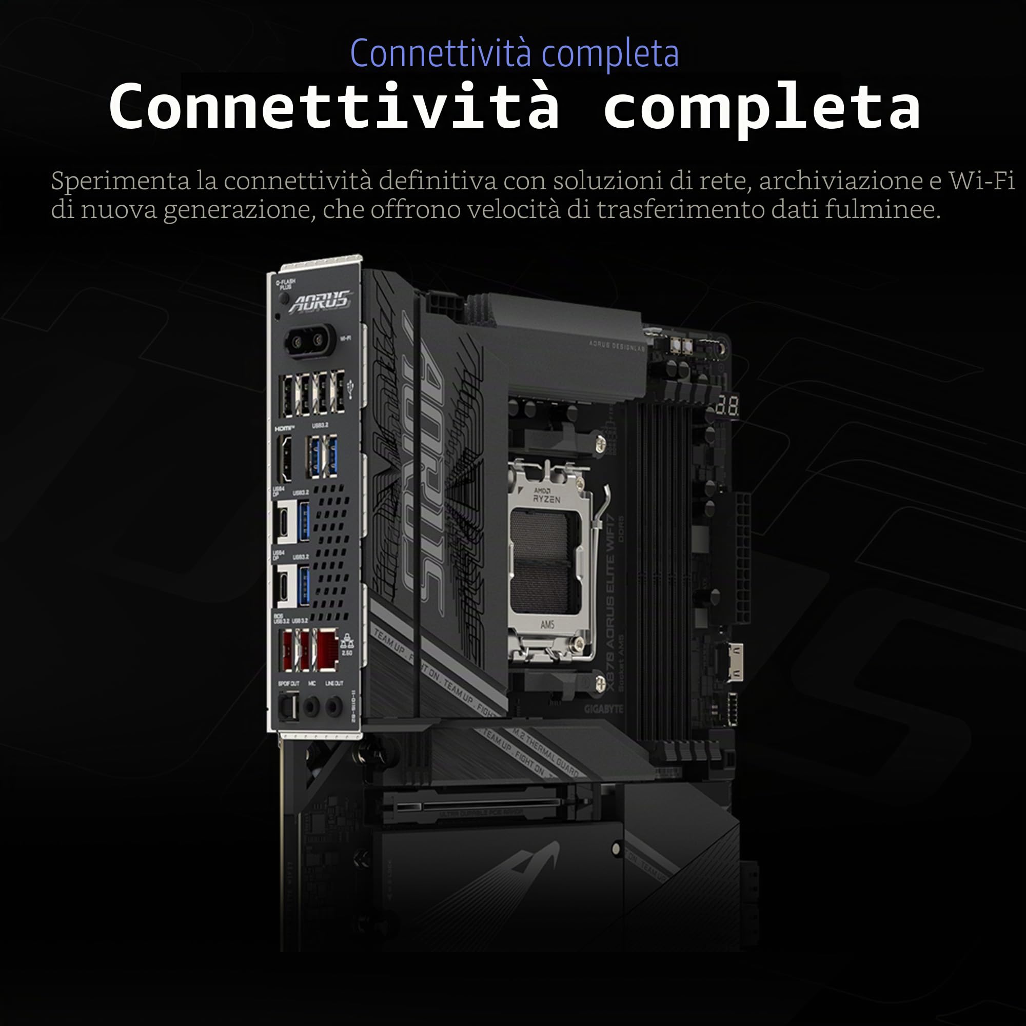GIGABYTE AORUS X870 Elite WIFI7 Scheda Madre ATX AM5 DDR5