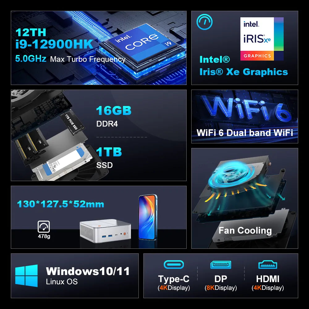 Ninkear L12 Pro Mini PC Compatto Ultra-silenzioso