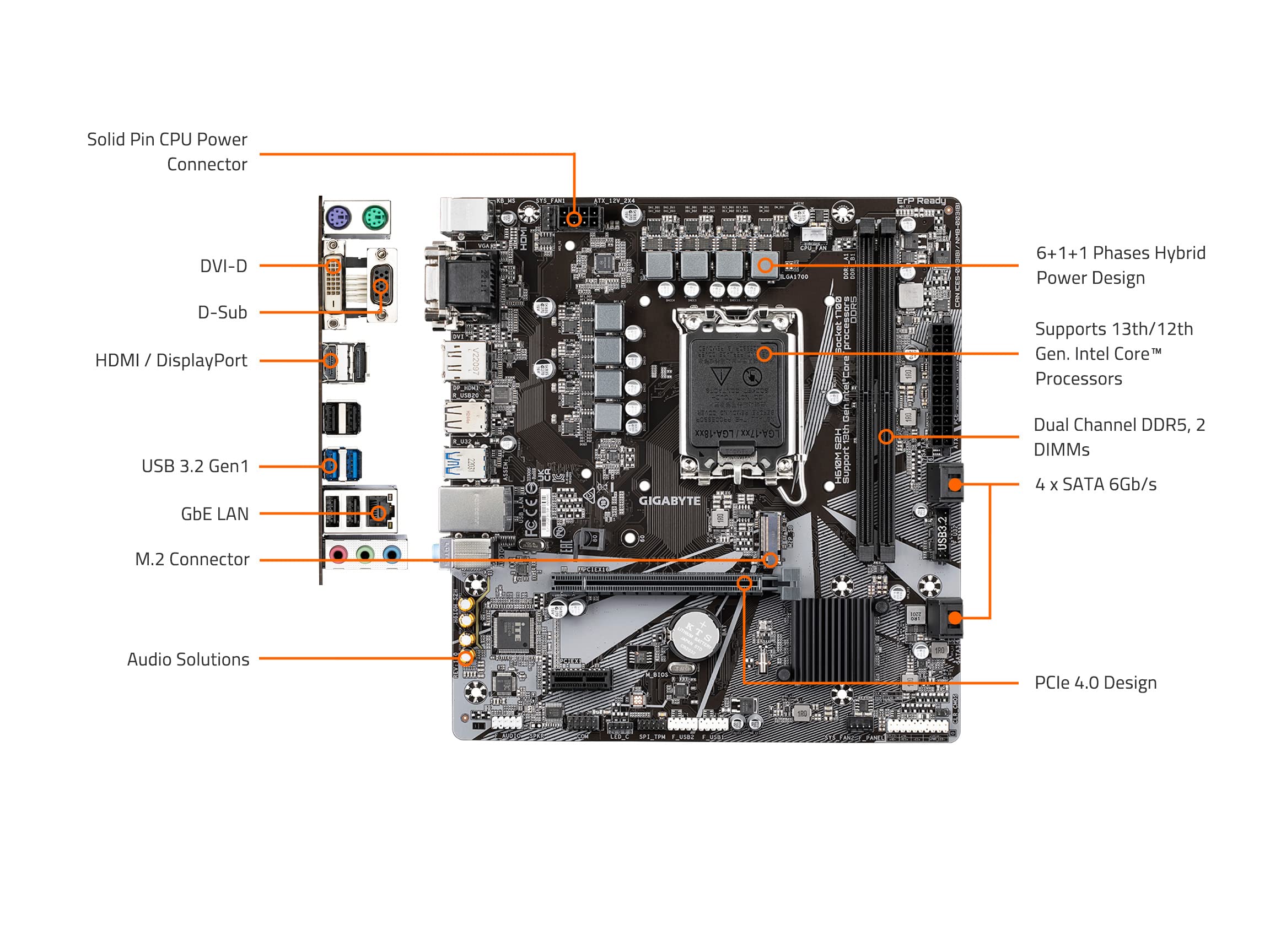 Gigabyte H610M S2H scheda madre LGA1700 DDR5 Micro ATX