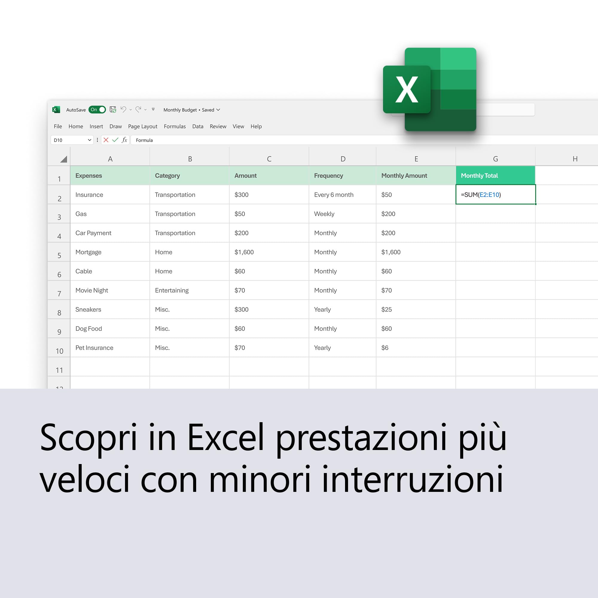 Microsoft Office 2021 Home and Business licenza 1 PC/Mac