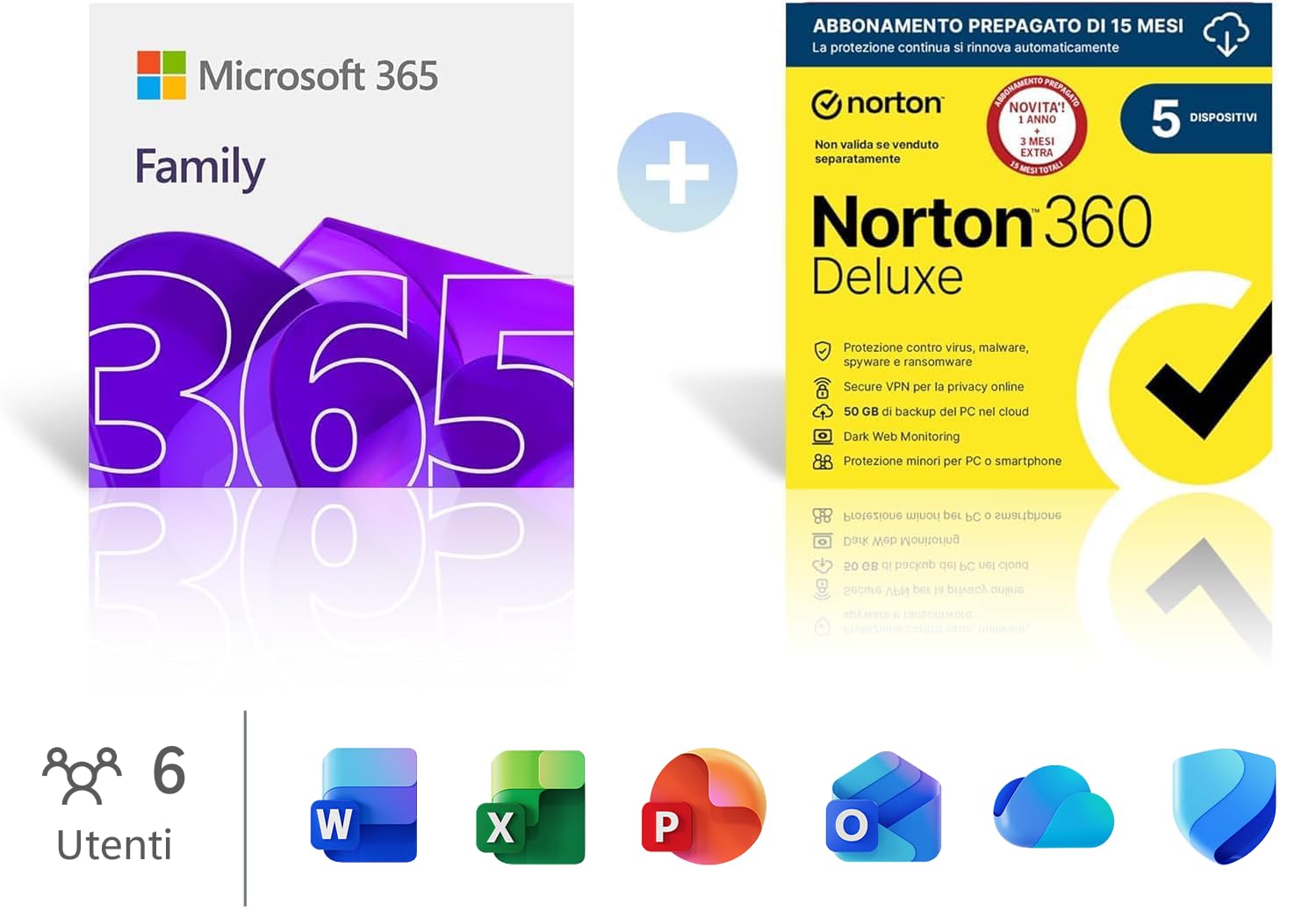 Microsoft 365 Family abbonamento 6 persone 12 mesi 6TB AI