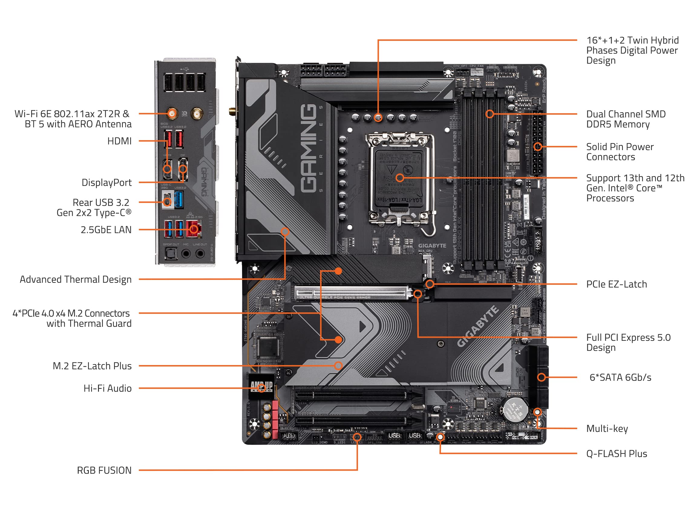 GIGABYTE Z790 Gaming X AX scheda madre ATX DDR5 WiFi 6E