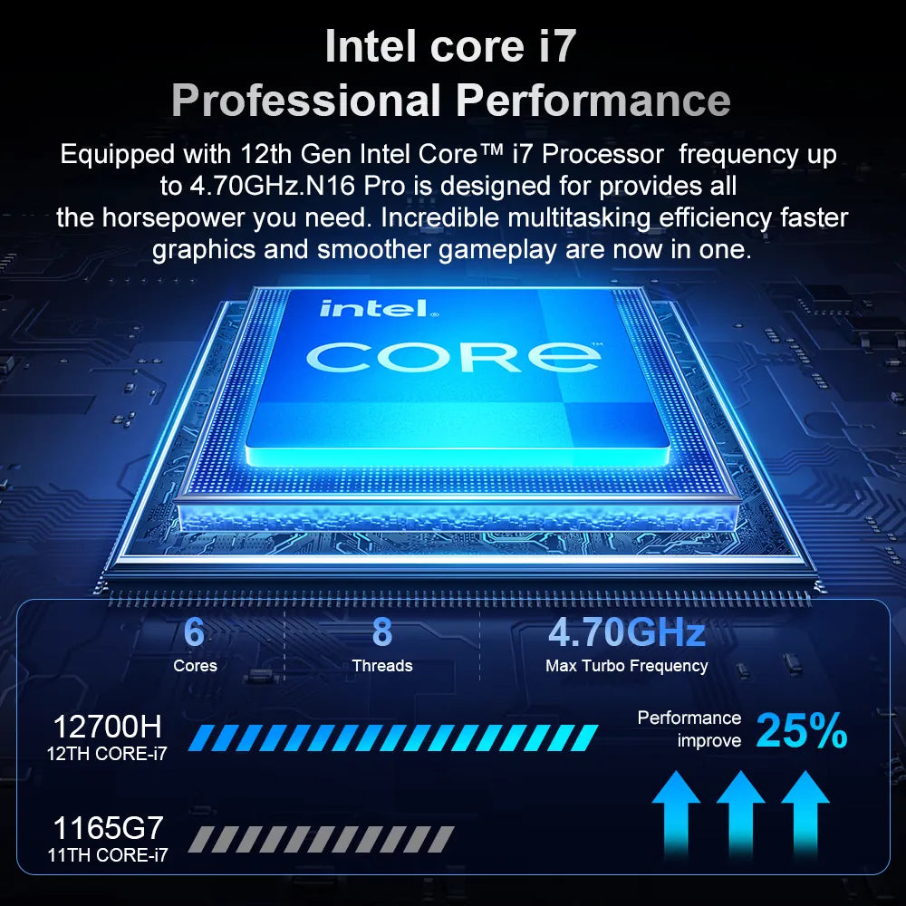 Ninkear N16 Pro Notebook i7-12700H Professionale