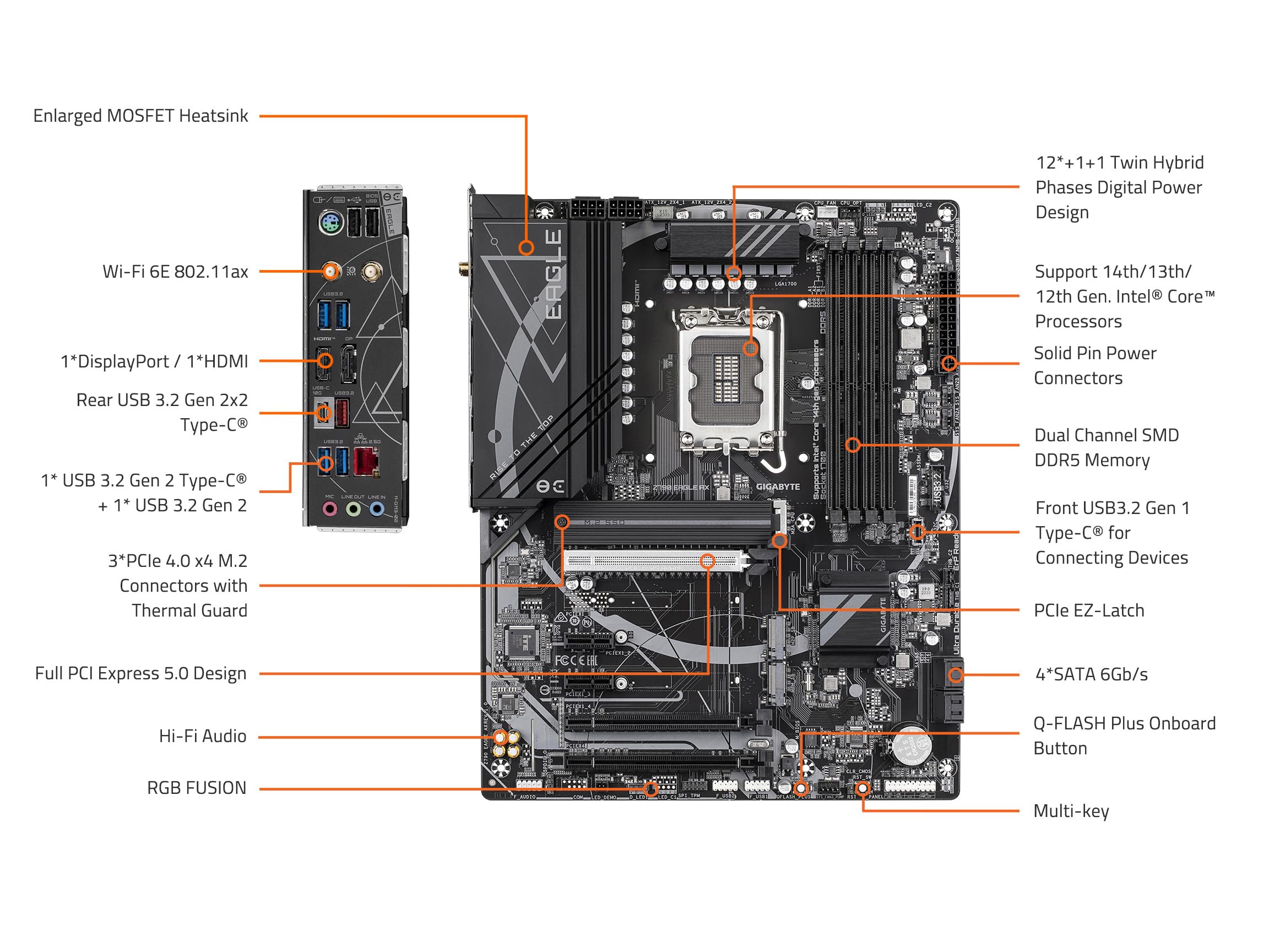 GIGABYTE Z790 Eagle AX scheda madre LGA 1700 DDR5 PCIe 5.0