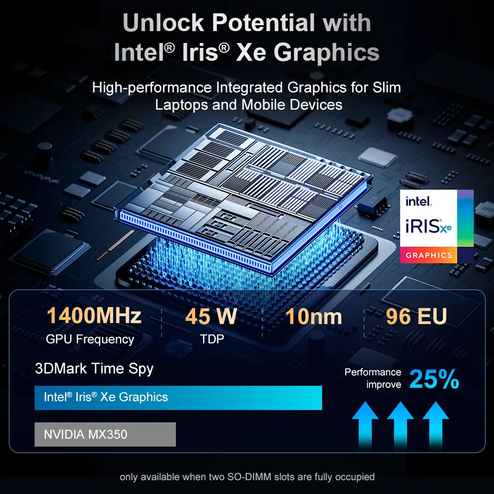 Ninkear N16 Pro Notebook i7-12700H Professionale