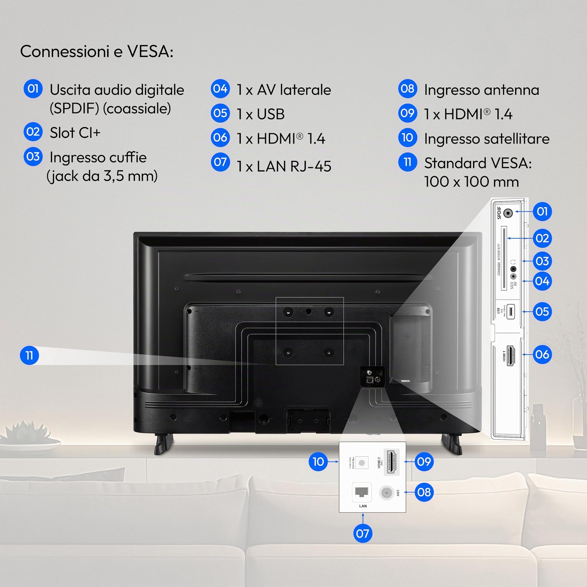 Medion P14031 Smart TV 40 Pollici Full HD Android HDR