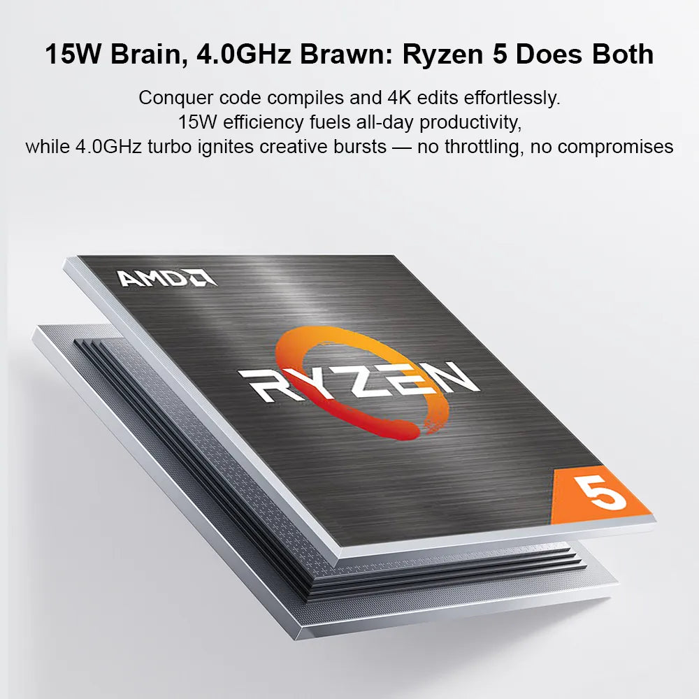 Ninkear A15 Pro Ryzen 5 portatile 16 pollici