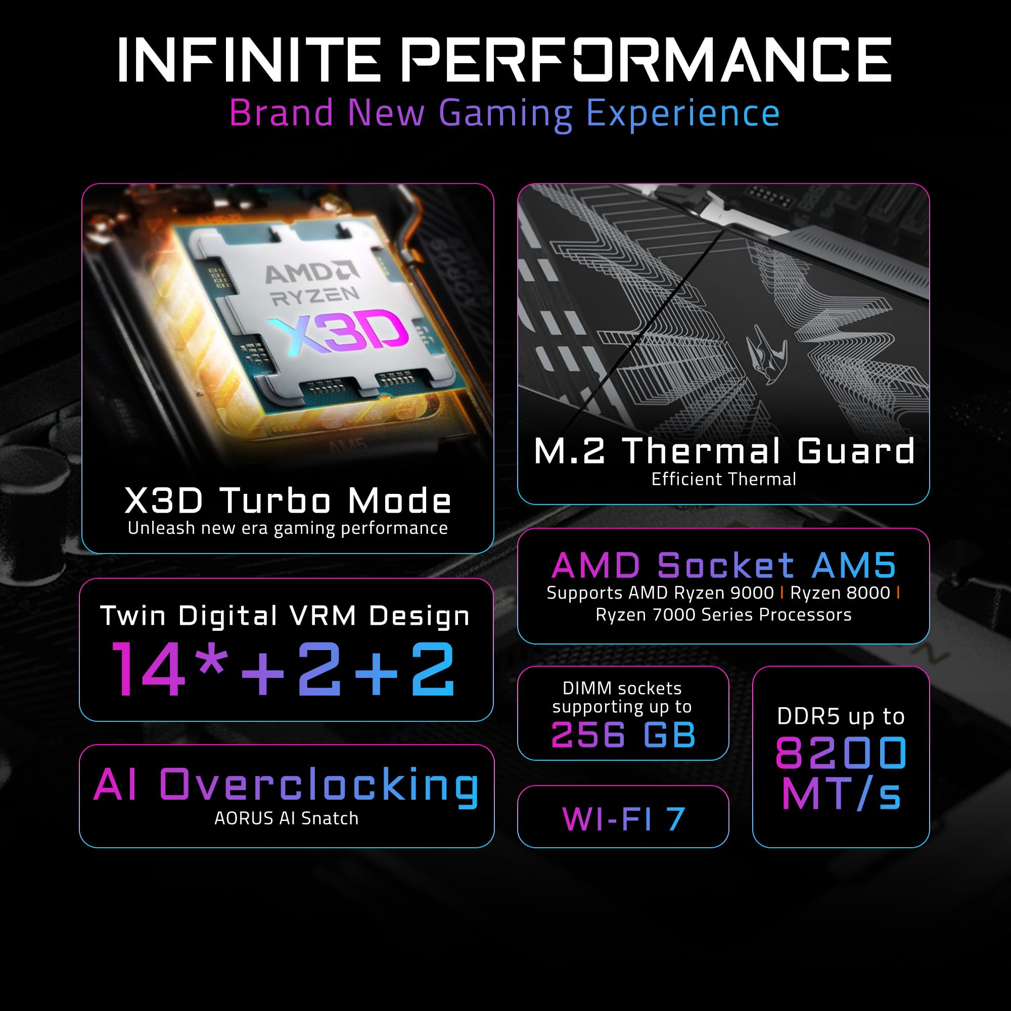 GIGABYTE B850 AORUS Elite WIFI7 ICE scheda madre AM5 DDR5