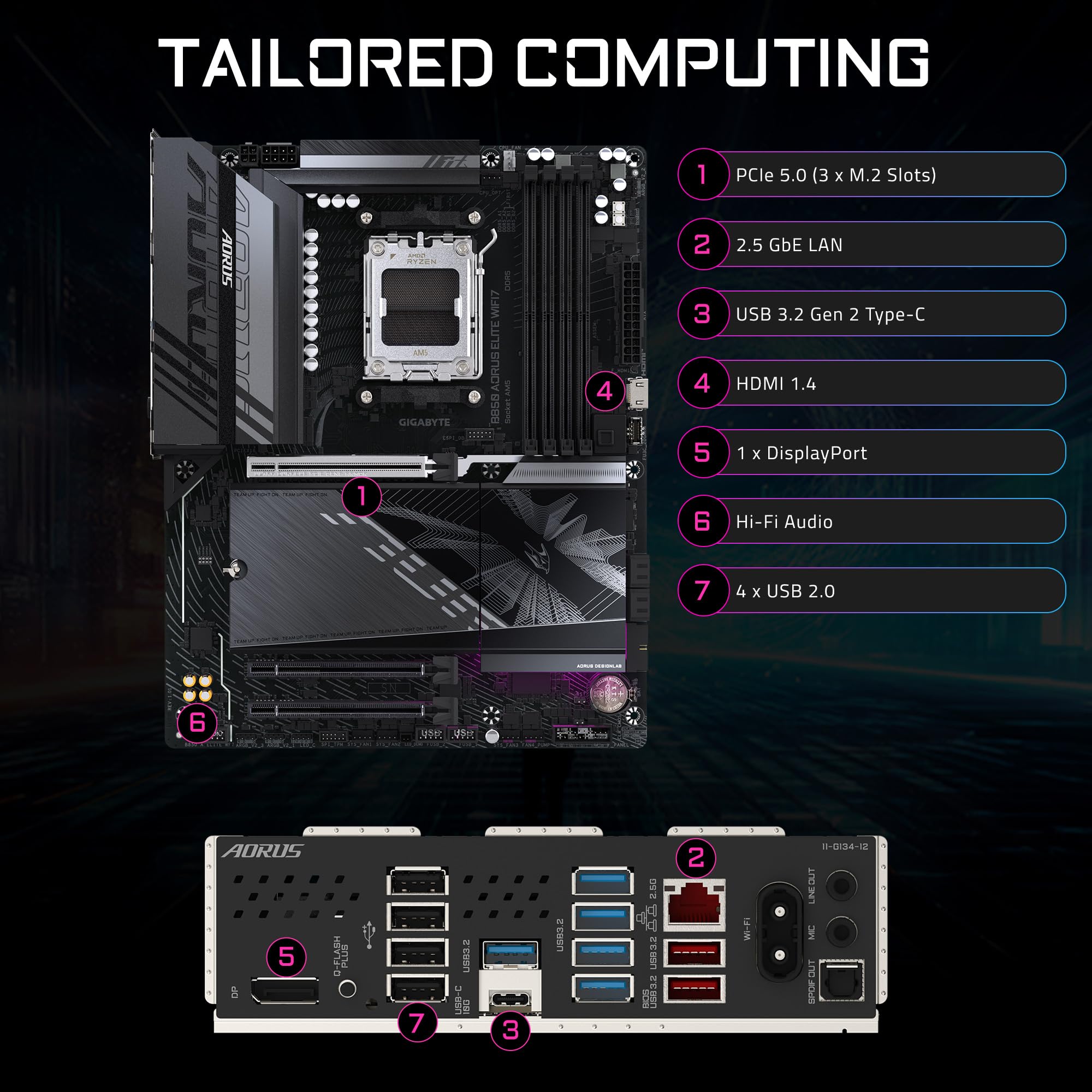 GIGABYTE AORUS B850 Elite WIFI7 Scheda Madre ATX AM5 DDR5