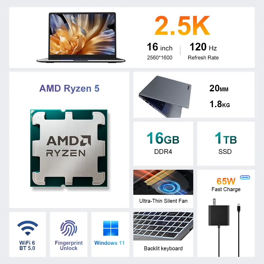 Ninkear A15 Pro Ryzen 5 portatile 16 pollici