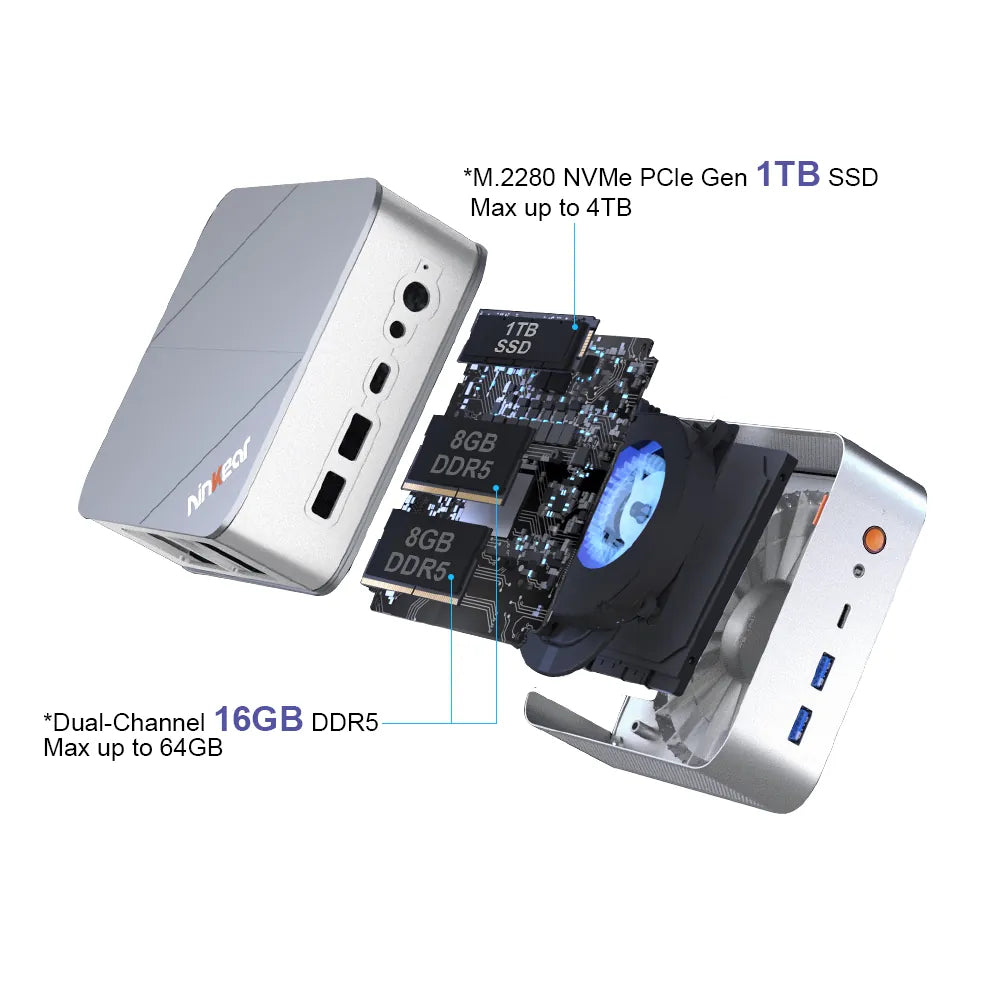 Ninkear M8 Mini PC Ryzen 7 8745HS Compatto