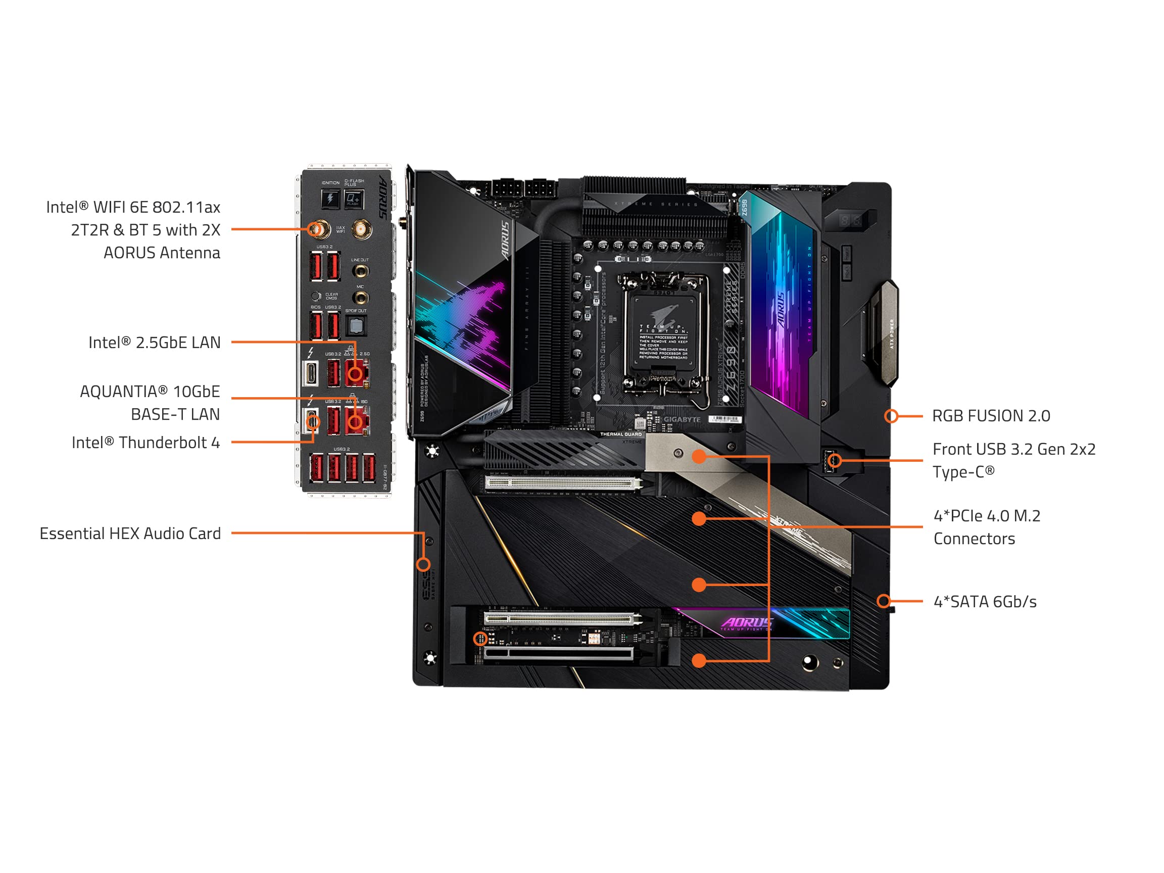 GIGABYTE AORUS Z690 AORUS Xtreme scheda madre EATX DDR5