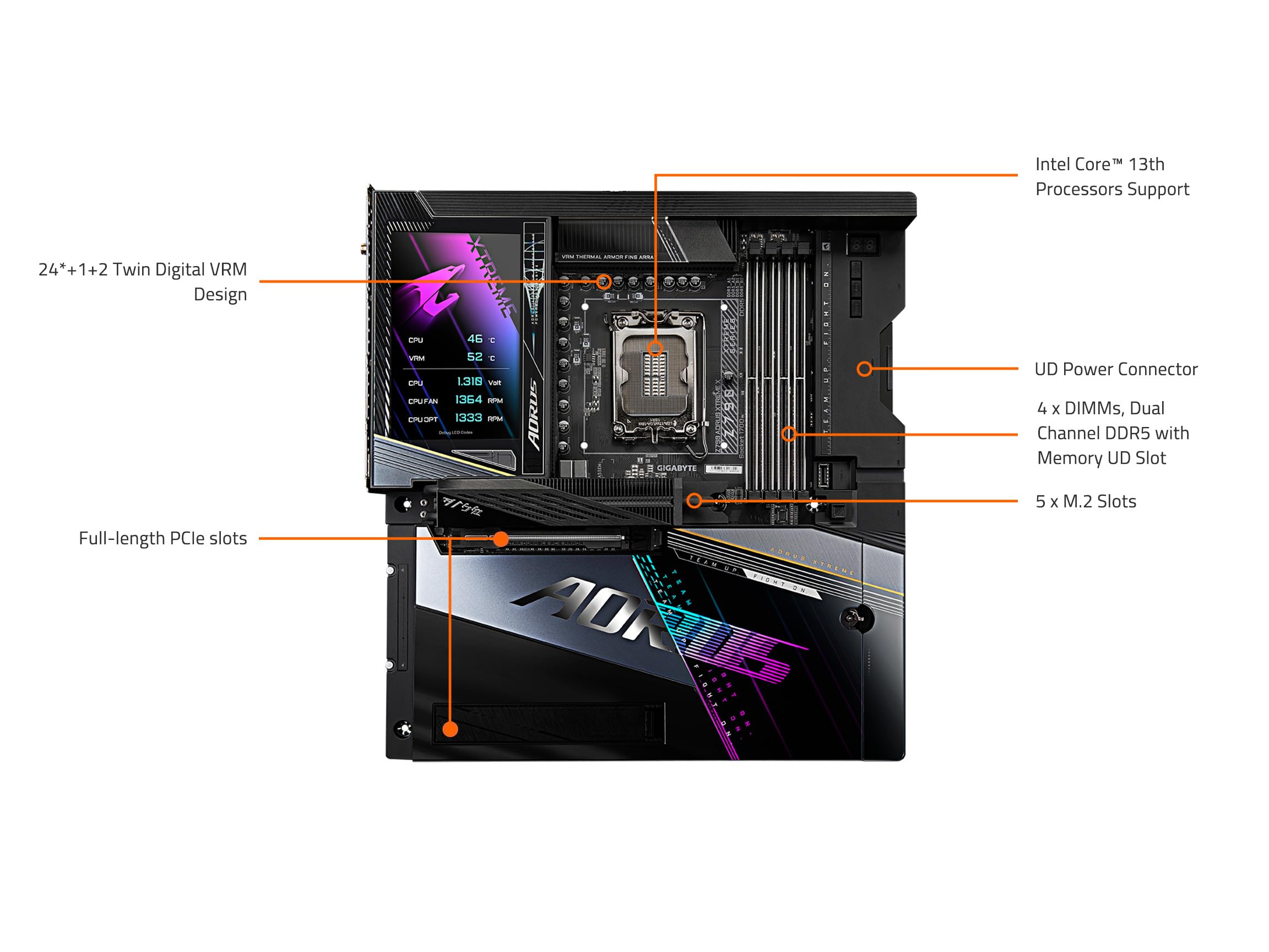 Gigabyte Z790 Aorus Xtreme X scheda madre EATX DDR5 WiFi 7