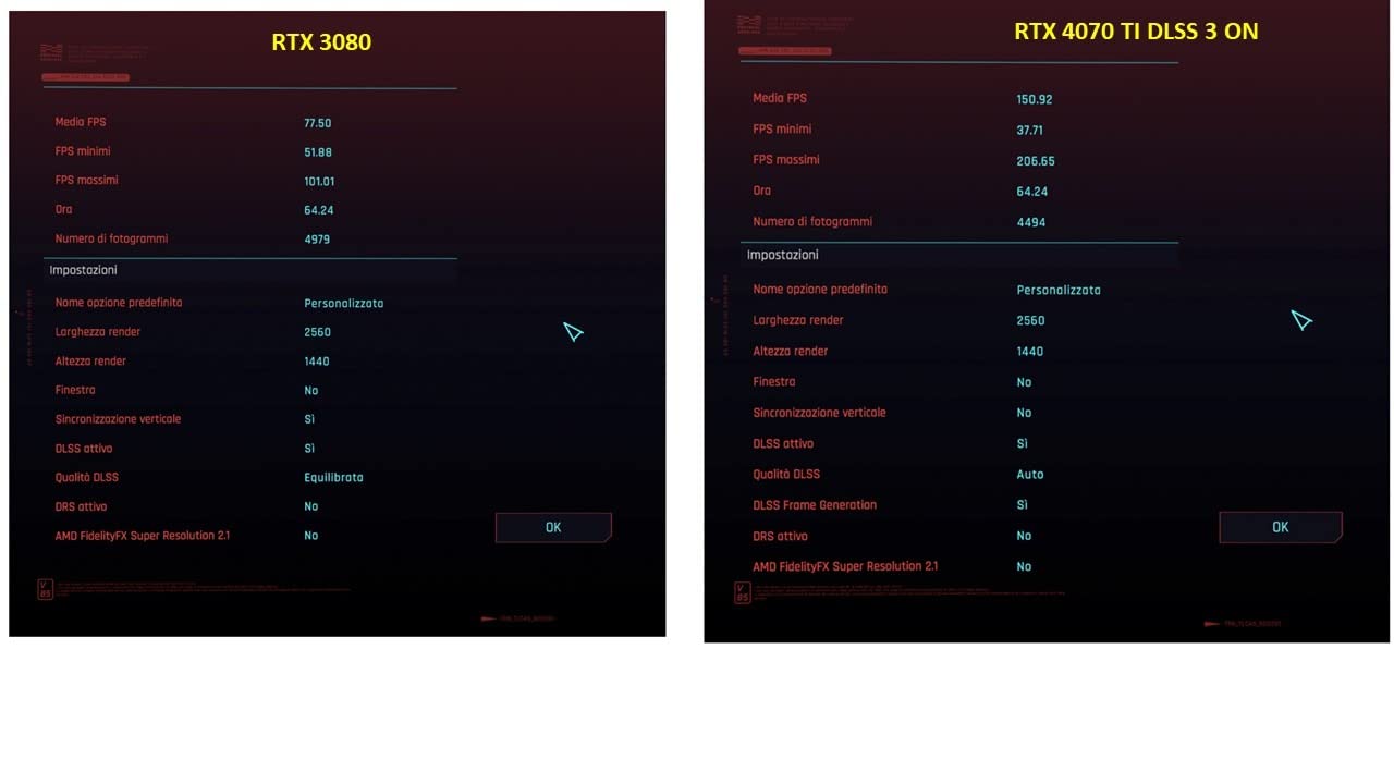 GIGABYTE RTX 4070 Ti GAMING OC scheda video 12GB GDDR6X