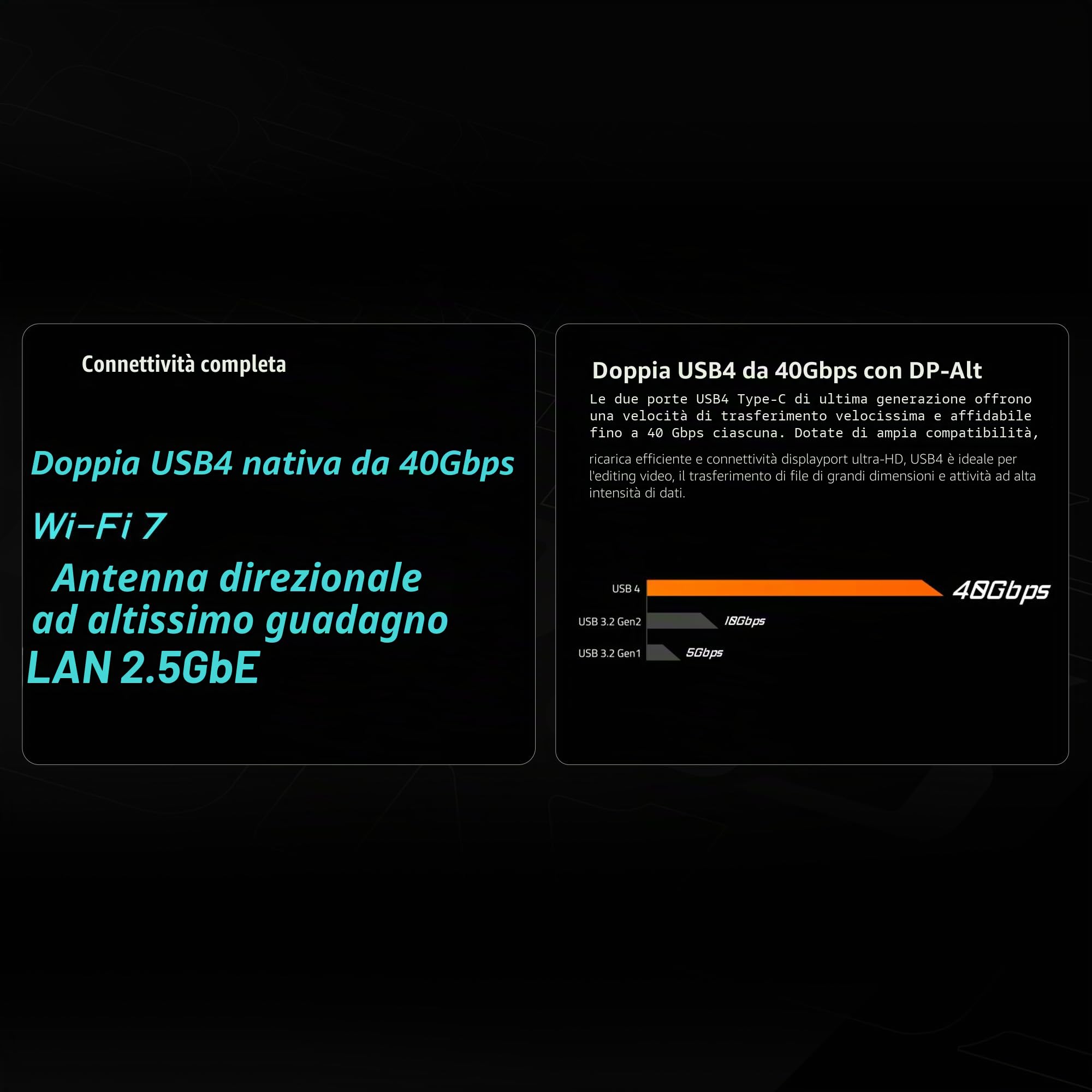GIGABYTE AORUS X870 Elite WIFI7 Scheda Madre ATX AM5 DDR5