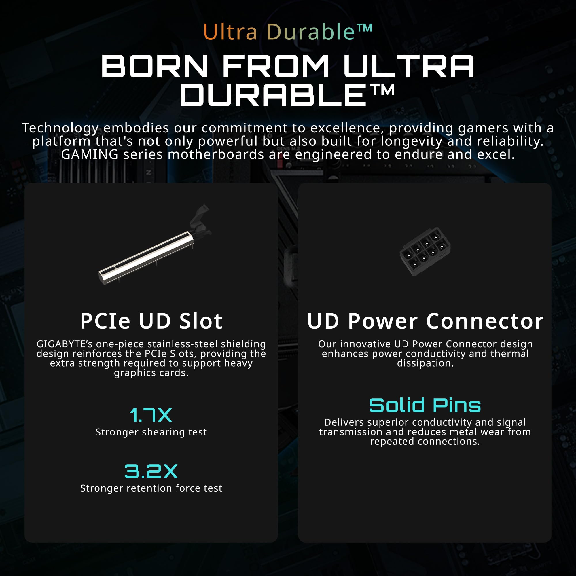 Gigabyte B550M Gaming X WIFI6 Scheda Madre Micro-ATX AM4