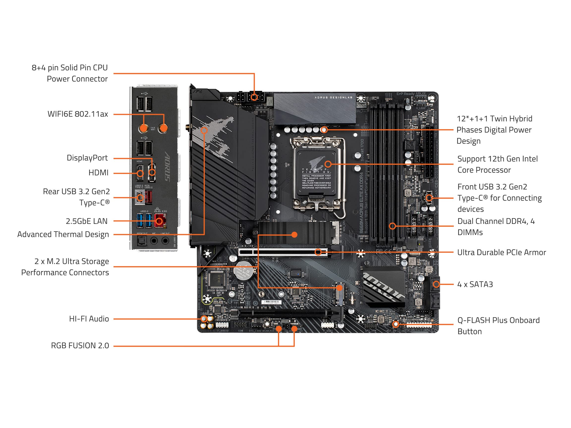 Gigabyte B660M Aorus Elite AX DDR4 scheda madre WiFi 6E